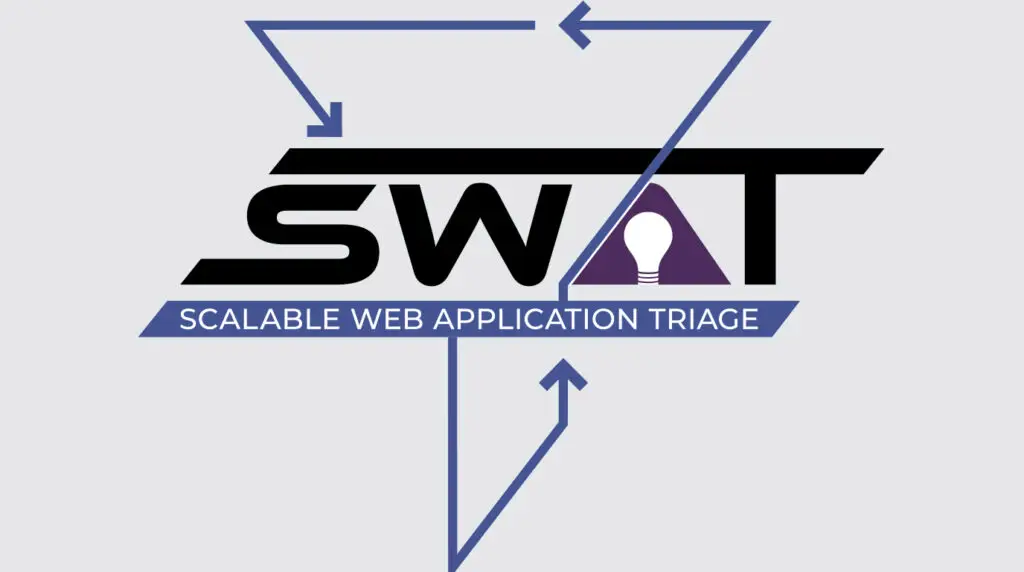 Triaging Your Domains with SWAT