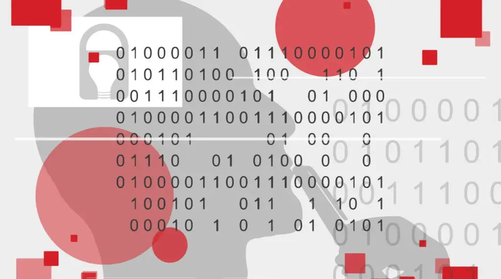 Hashing Functions