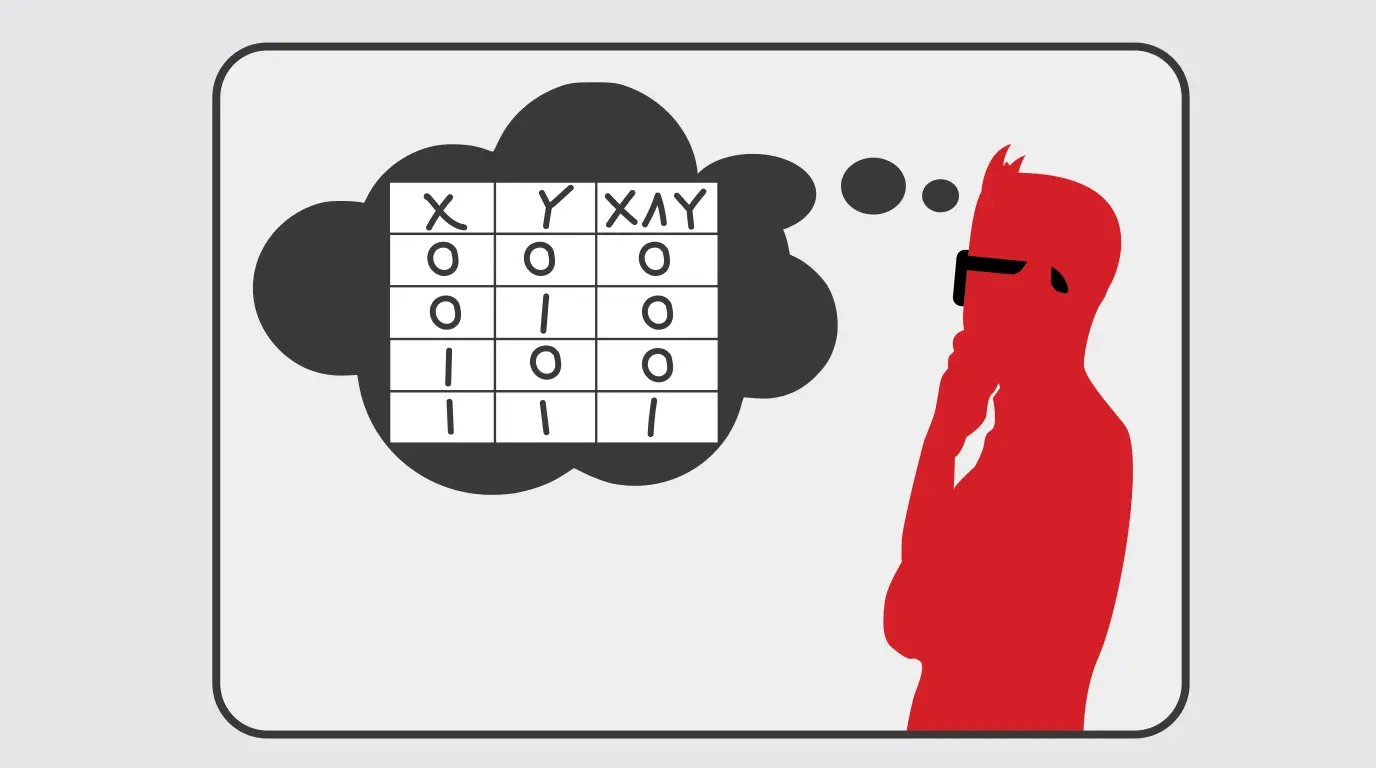 Boolean Math