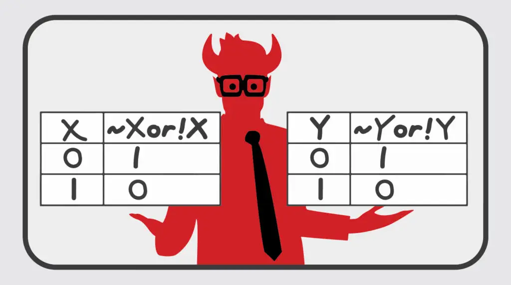 Boolean Math4
