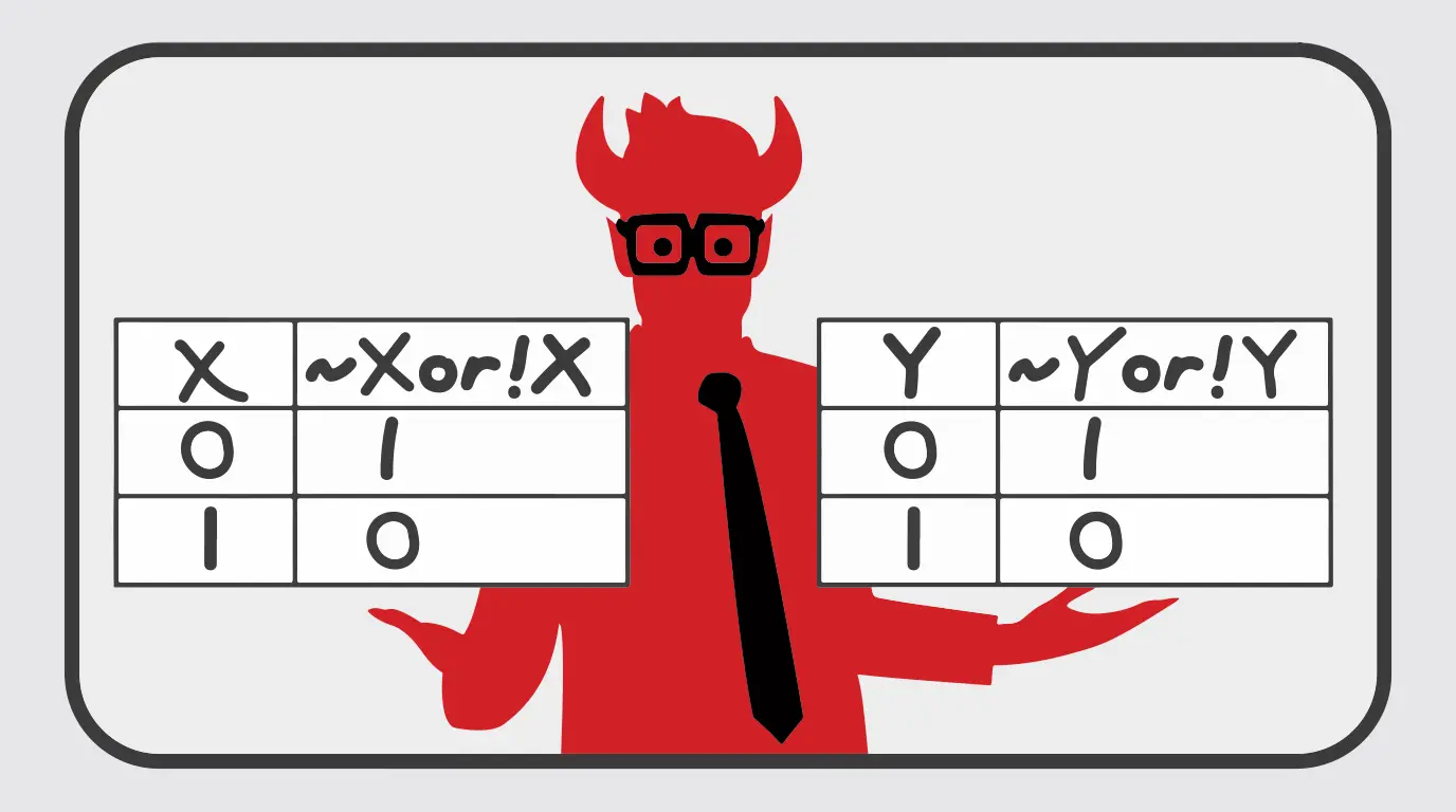 Boolean Math4