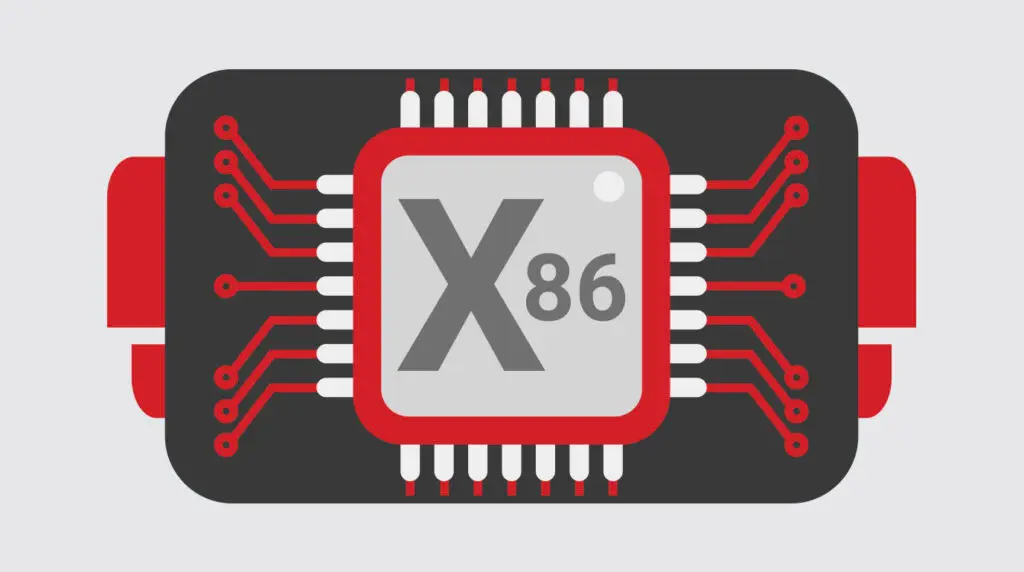 A Hacker’s Tour of the X86