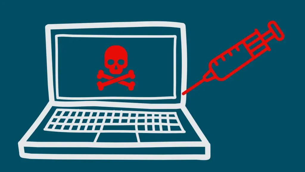 Understanding Server Side Template Injection (SSTI)