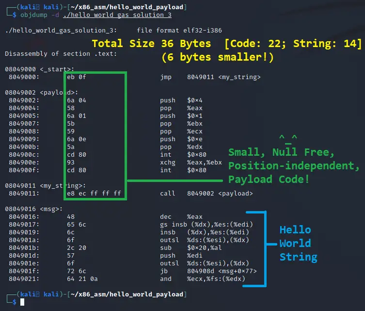 Size reduced null-free position-independent payload in objdump