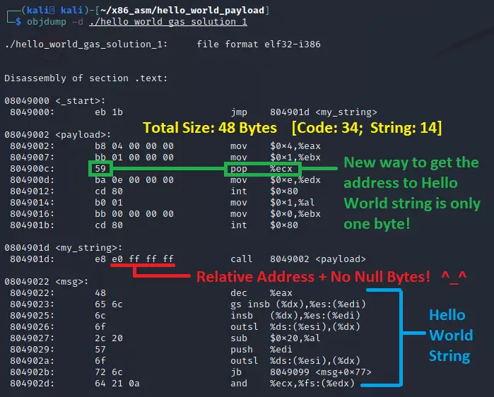Objdump showing the string address is no longer fixed