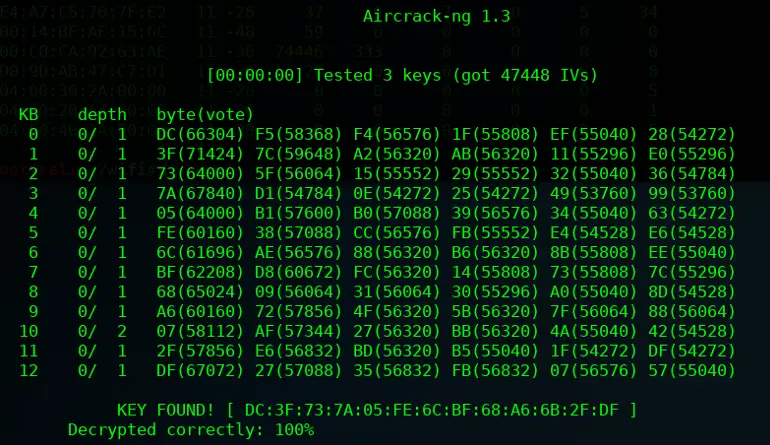 Aircrack-ng successfully cracking the WEP key for example 1