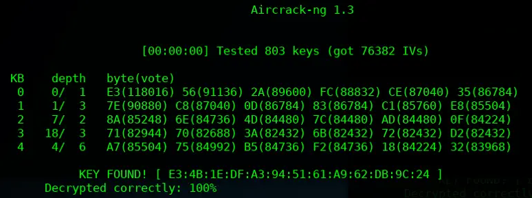 Aircrack-ng successfully cracking the WEP key for example 2