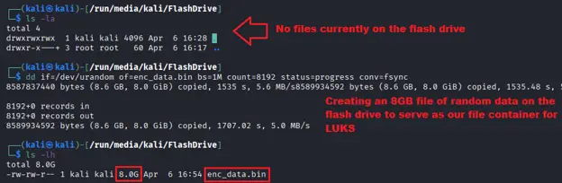Terminal showing an empty flash drive, then dd creating the 8 GB enc_data.bin file from /dev/urandom with progress output, and ls confirming the 8.0G file size