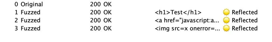 Fuzzing results showing all three HTML payloads marked as reflected