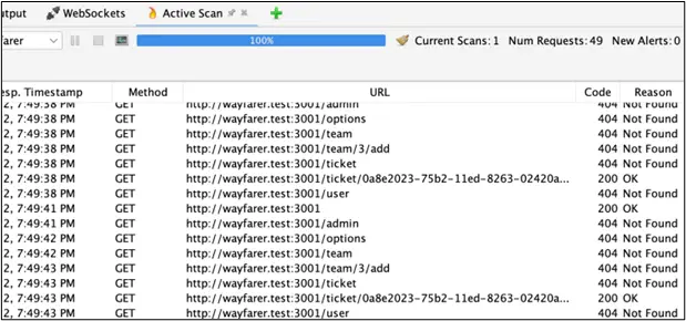 Active Scan tab showing scan traffic
