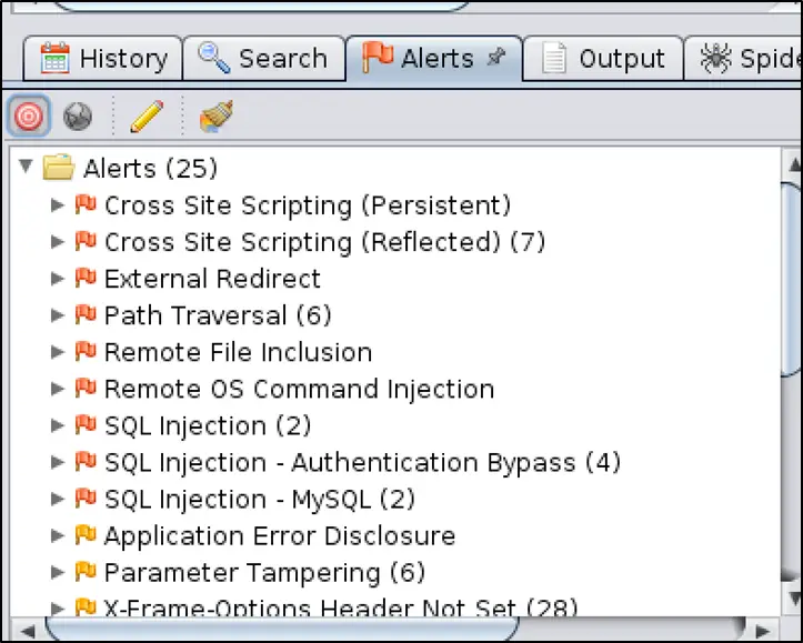 ZAP Alerts tab showing multiple injection findings from Active Scan
