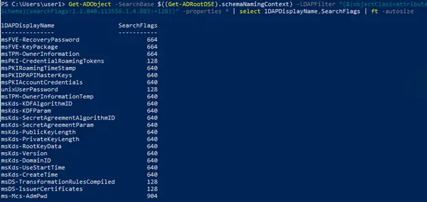 PowerShell output listing all 22 confidential attributes in Active Directory with their searchFlags values