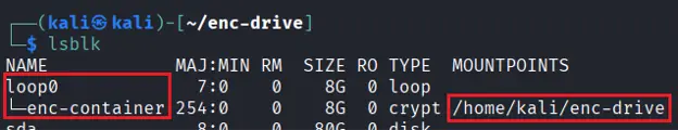 lsblk output showing the loop0 device with the enc-container LUKS partition mounted at /home/kali/enc-drive