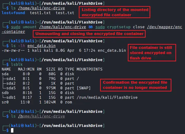 Terminal showing the mounted encrypted directory contents, then unmount and cryptsetup close, followed by lsblk confirming the encrypted container is no longer mounted