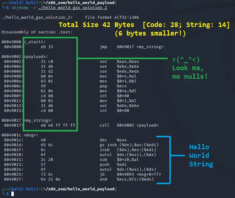 Null-free payload in objdump output