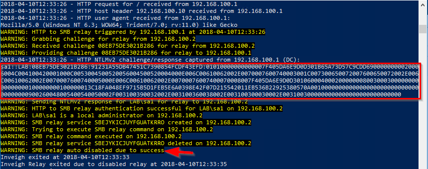 Inveigh-Relay output showing successful SMB relay with NTLMv2 hash captured and command executed