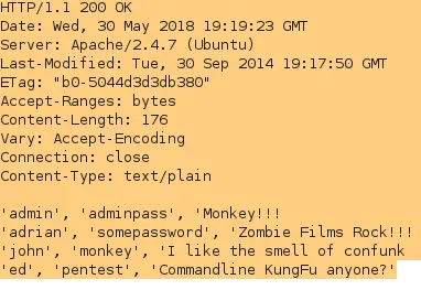 Exposed user credentials found through Spider crawl