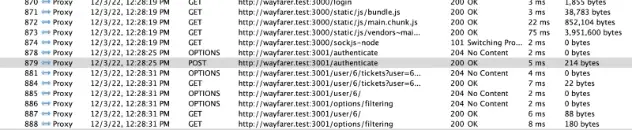 ZAP History tab with captured request traffic