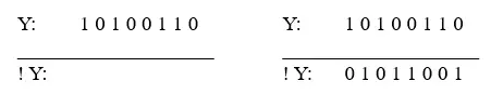 Completed NOT Y problem showing the final result of 0 1 0 1 1 0 0 1
