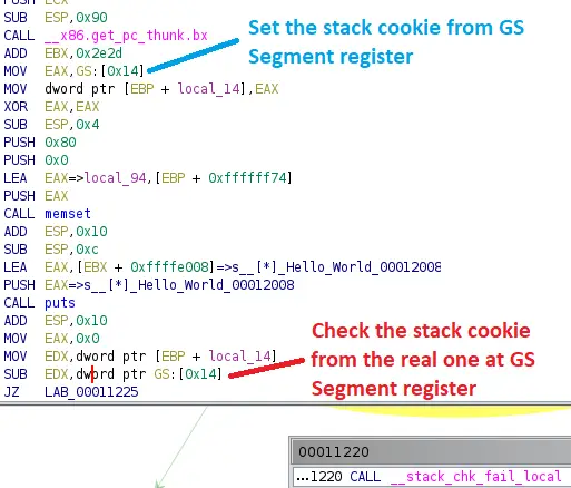 Stack cookie implementation by GCC using the GS segment register