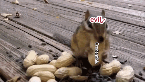 Animated GIF illustrating credential stuffing as an automated process